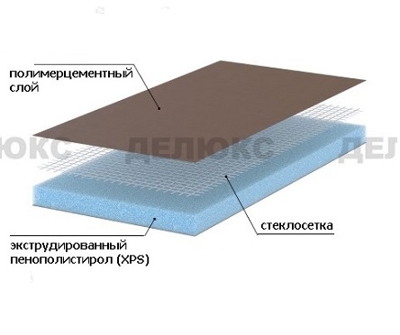 Односторонняя панель для хамама,