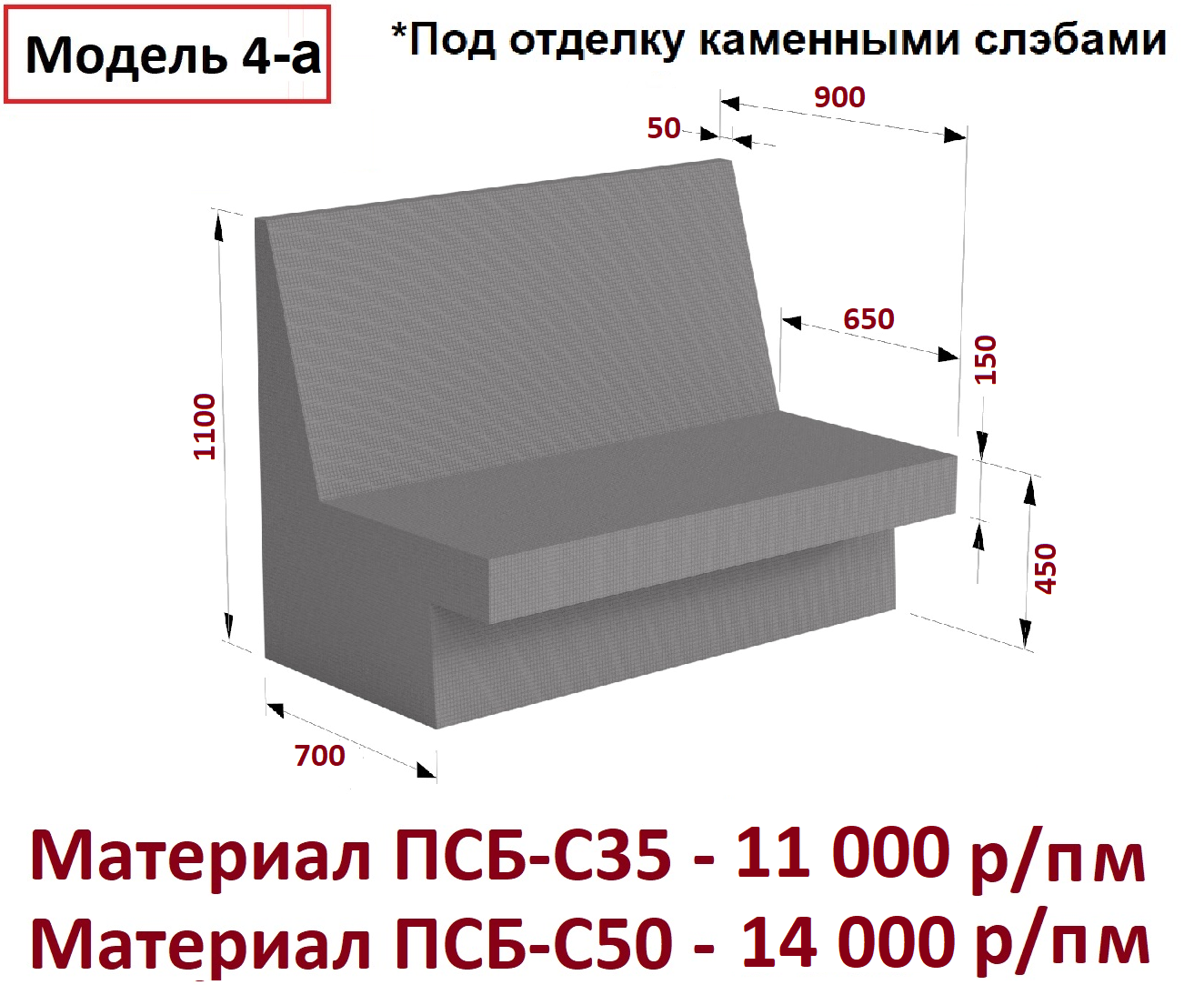 Сколько сидений в ларгусе