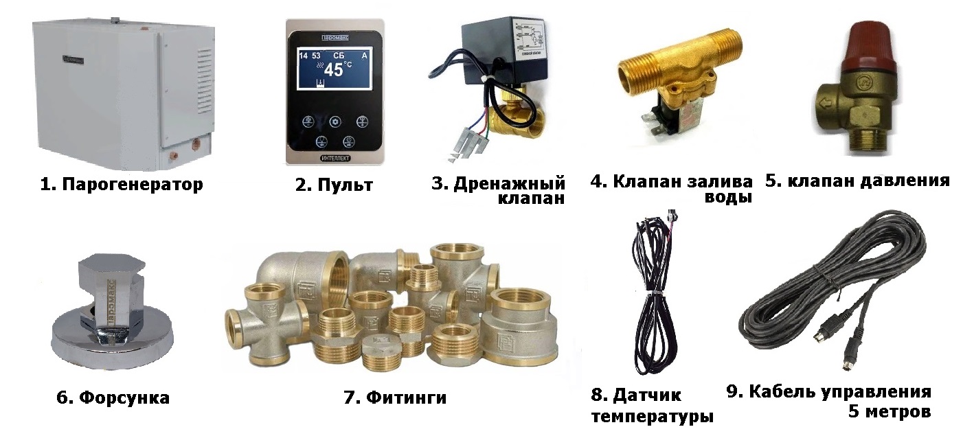 комплект поставки нео интеллект